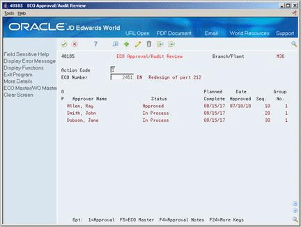 Description of Figure 14-2 follows