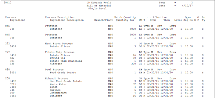 Description of Figure 9-8 follows