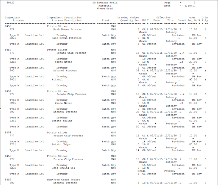 Description of Figure 9-10 follows
