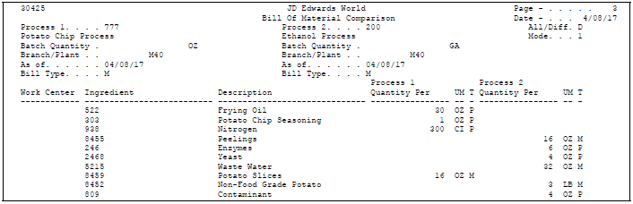 Description of Figure 9-11 follows