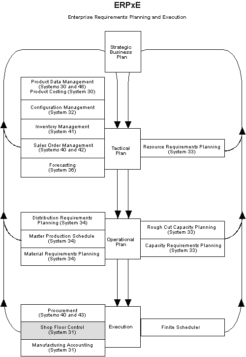 Description of Figure 1-4 follows