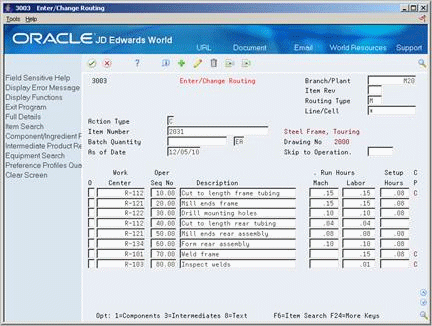 Description of Figure 7-4 follows