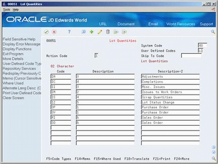 Description of Figure 11-3 follows