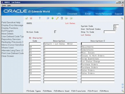 Description of Figure 11-6 follows
