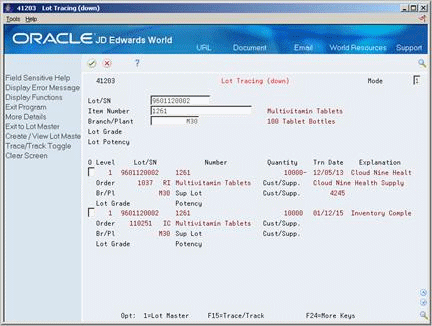 Description of Figure 12-5 follows
