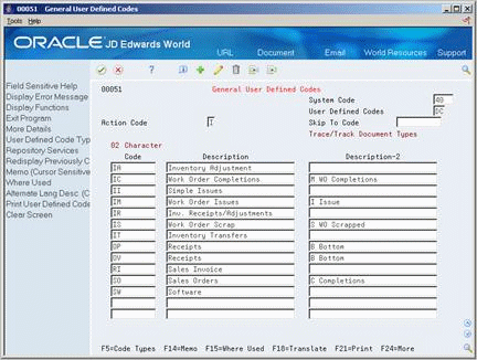 Description of Figure 12-6 follows