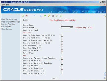 Description of Figure 14-1 follows