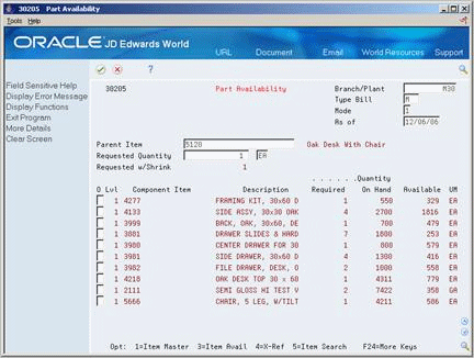 Description of Figure 14-2 follows