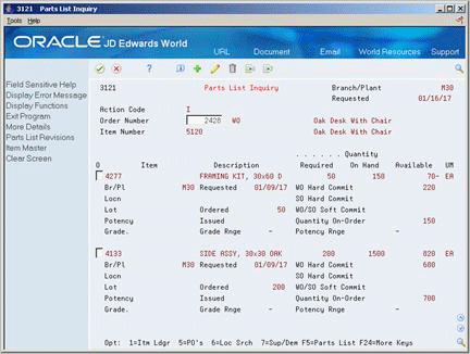 Description of Figure 14-4 follows