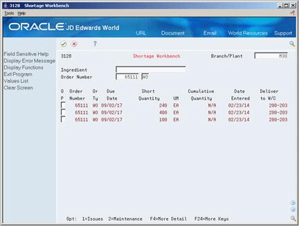 Description of Figure 14-5 follows
