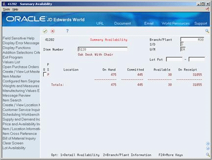 Description of Figure 23-3 follows