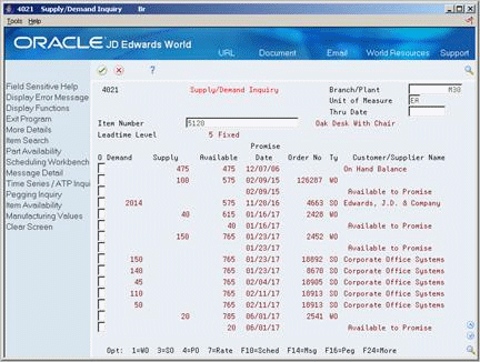 Description of Figure 23-4 follows