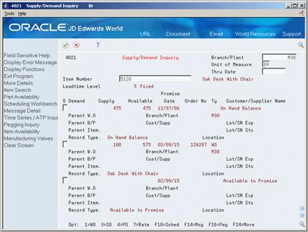 Description of Figure 23-5 follows
