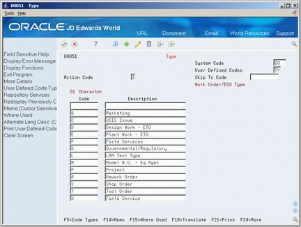 Description of Figure 33-1 follows