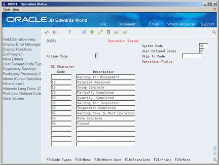 Description of Figure 33-6 follows
