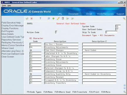 Description of Figure 33-7 follows