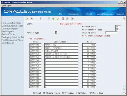 Description of Figure 34-3 follows
