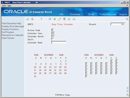 Description of Figure 34-4 follows