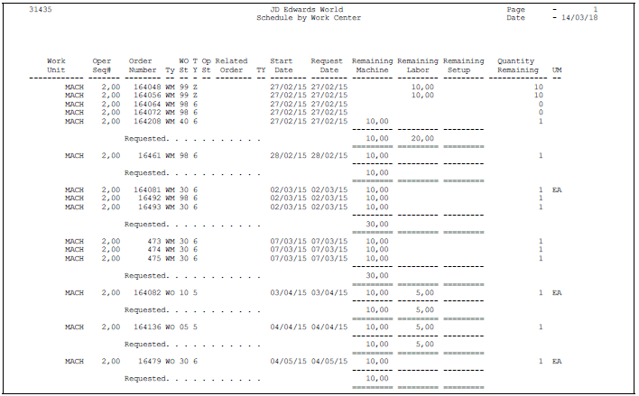 Description of Figure 18-4 follows