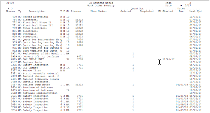 Description of Figure 5-1 follows