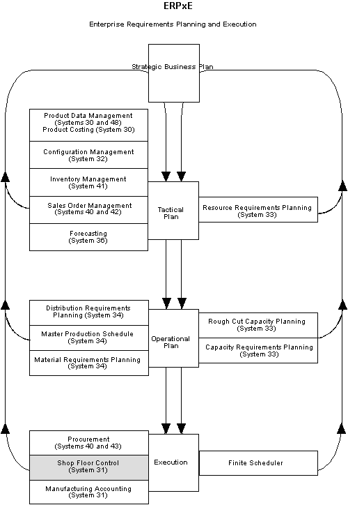 Description of Figure 1-4 follows
