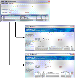 Description of Figure 3-1 follows