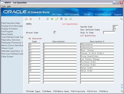 Description of Figure 11-3 follows