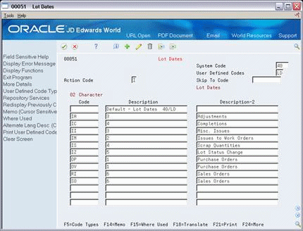 Description of Figure 11-6 follows