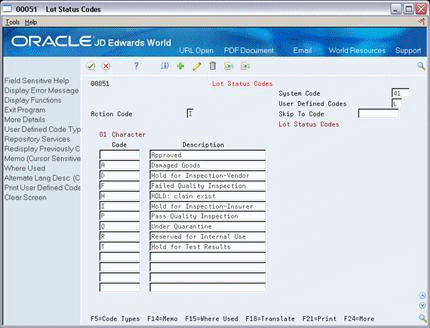 Description of Figure 11-9 follows