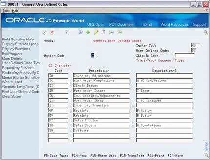 Description of Figure 12-6 follows