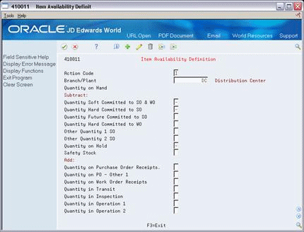 Description of Figure 14-1 follows