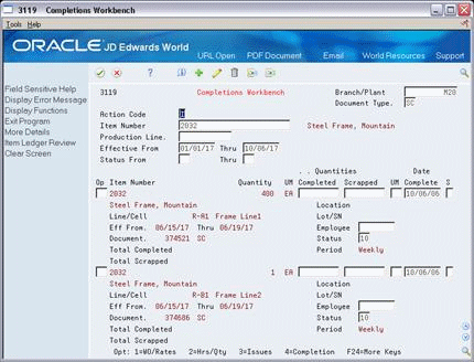 Description of Figure 28-2 follows