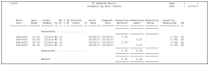Description of Figure 17-4 follows