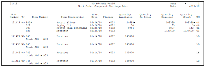 Description of Figure 14-8 follows
