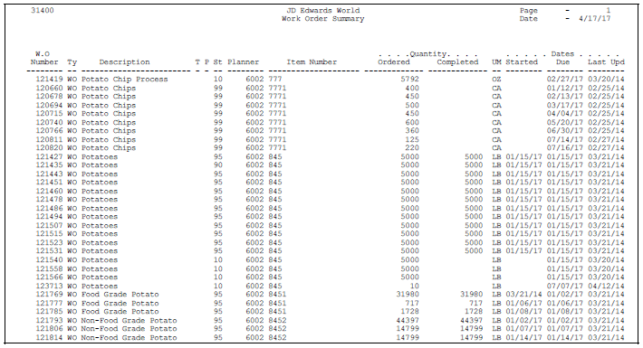 Description of Figure 5-1 follows