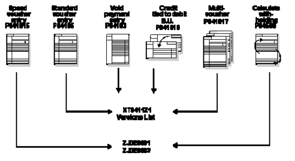 Description of Figure B-1 follows