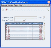 Description of Figure 4-1 follows
