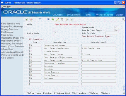 Description of Figure 7-1 follows