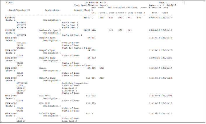 Description of Figure 5-7 follows