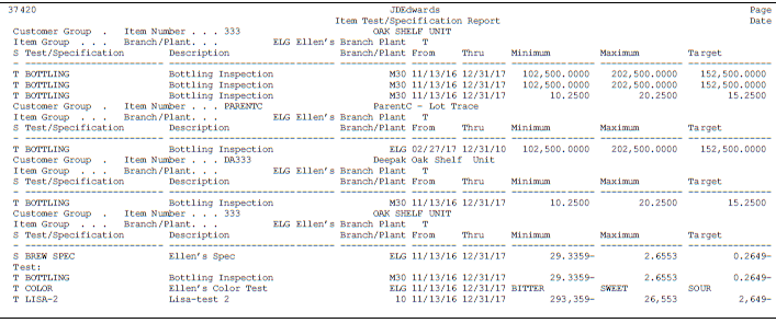 Description of Figure 6-6 follows