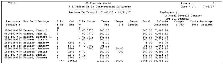 Description of Figure 42-6 follows