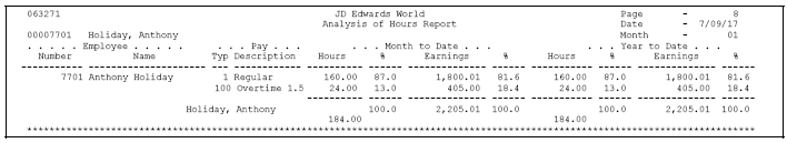 Description of Figure 34-2 follows