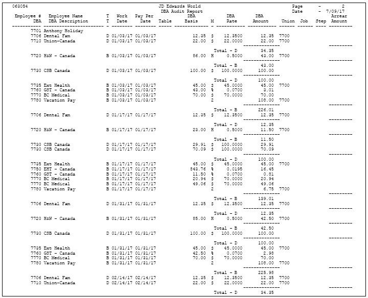 Description of Figure 30-8 follows