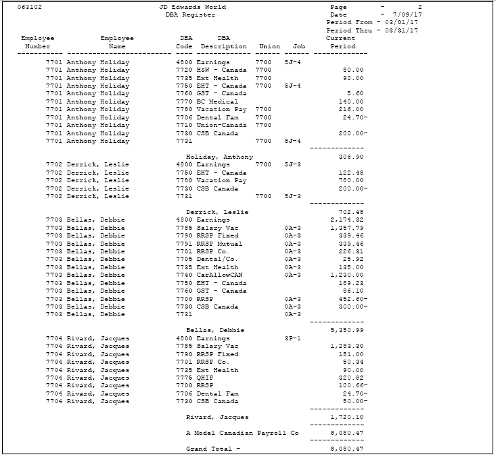Description of Figure 30-5 follows