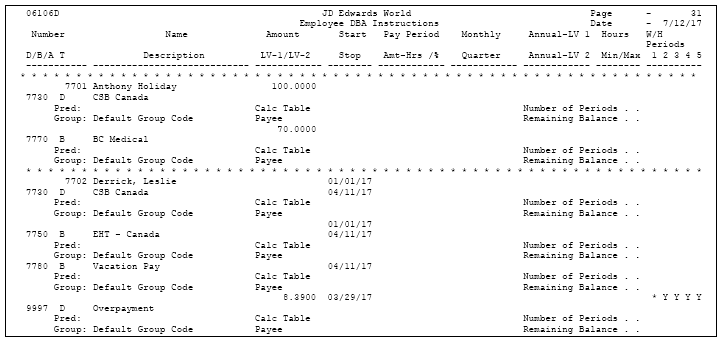 Description of Figure 8-4 follows