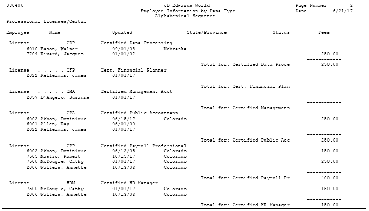 Description of Figure 7-17 follows
