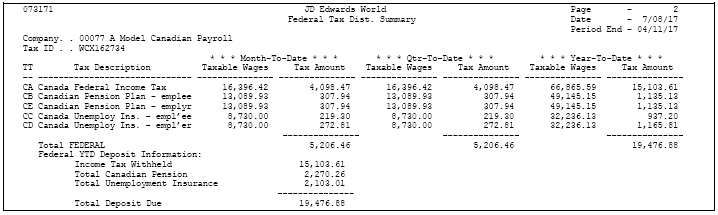 Description of Figure 42-1 follows