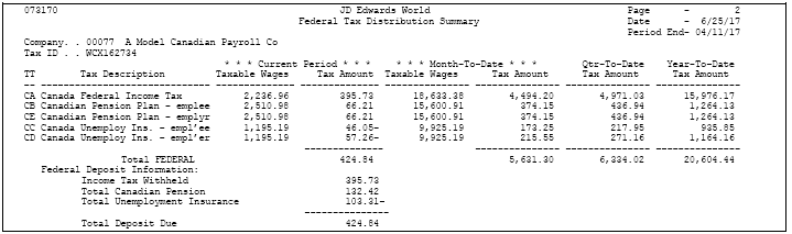 Description of Figure 20-12 follows