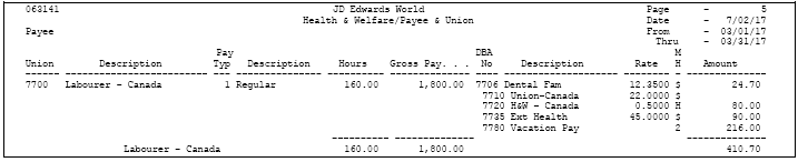 Description of Figure 43-10 follows