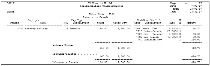 Description of Figure 43-9 follows